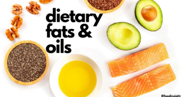 Dietary Fats: Balancing Health and Flavor: dietary fats and oils