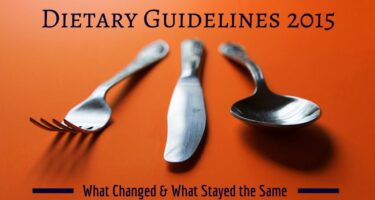 Dietary Guidelines 2015_0.jpg