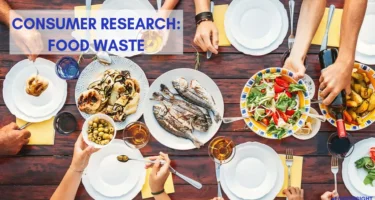 Consumer Behaviors & Perceptions of Food Waste