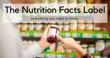 The Nutrition Facts Label: Its History, Purpose and Updates
