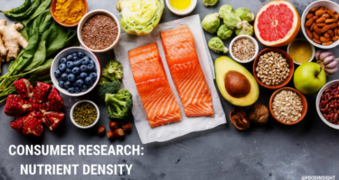 Consumer Survey: Nutrient Density and Health